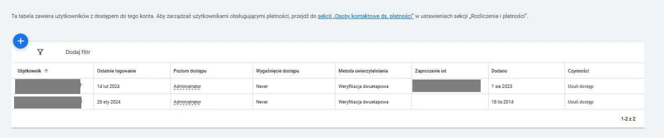 Tabela użytkowników Google Ads z niebieskim przyciskiem plusa.