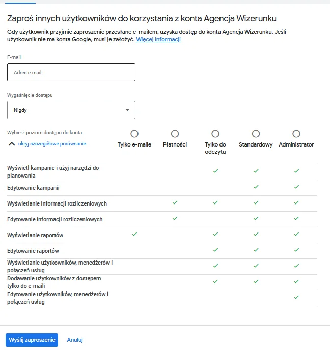 Formularz zaproszenia użytkownika w Google Ads z wyborem poziomu dostępu.